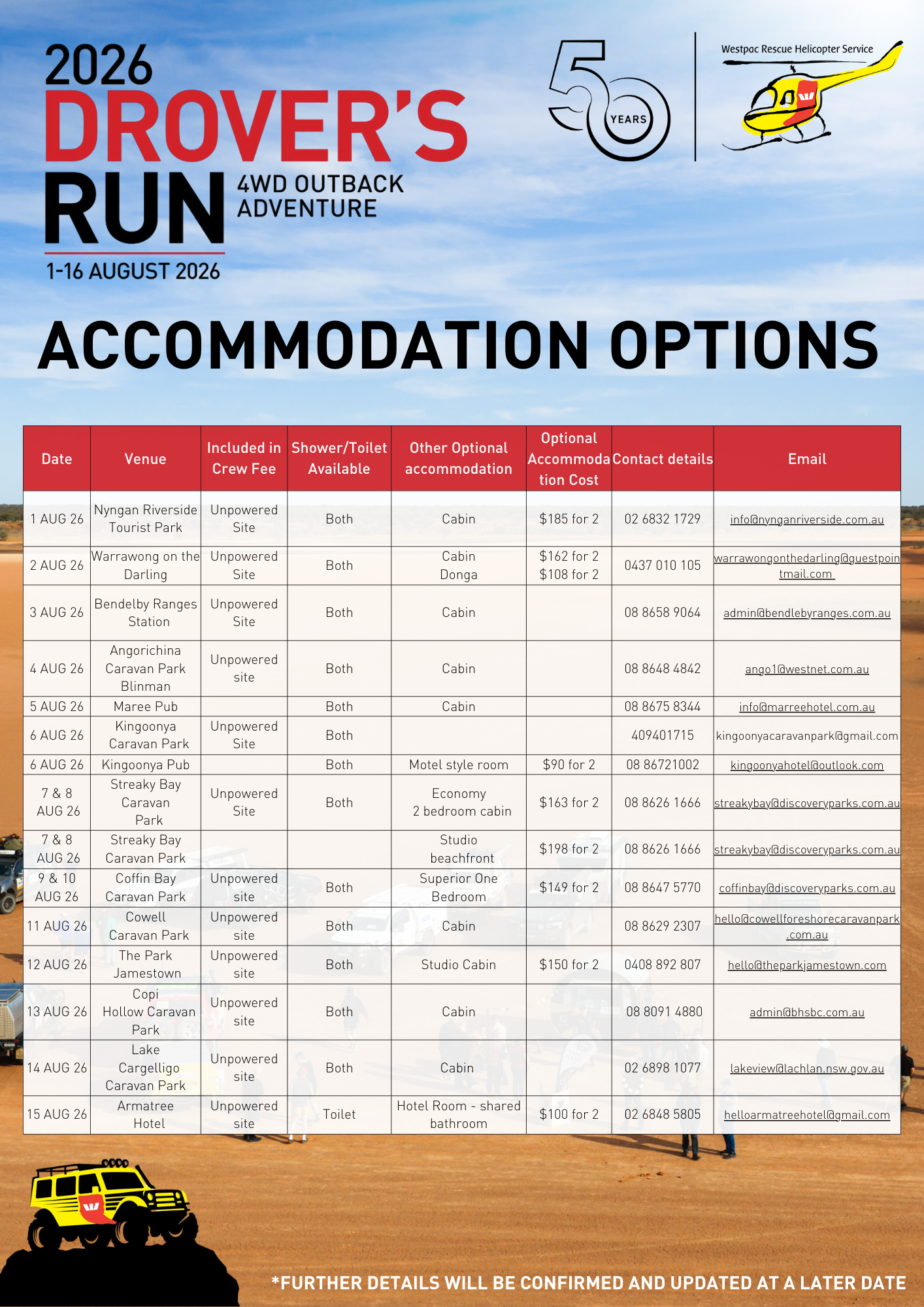 2026 - Drover's Run Accommodation